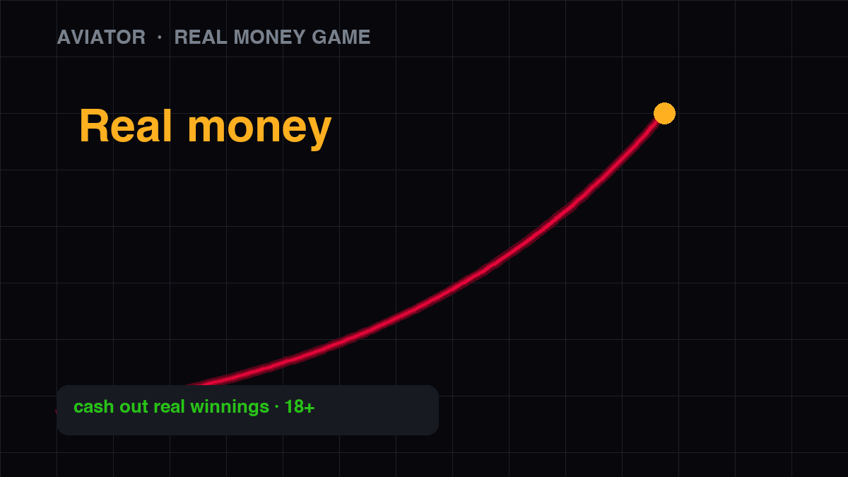 Jugar a Aviator con dinero real