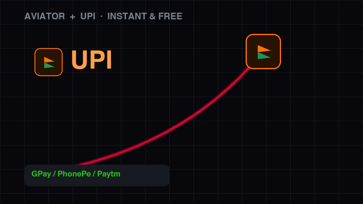Funding Aviator with UPI in India — instant, free, via GPay/PhonePe/Paytm