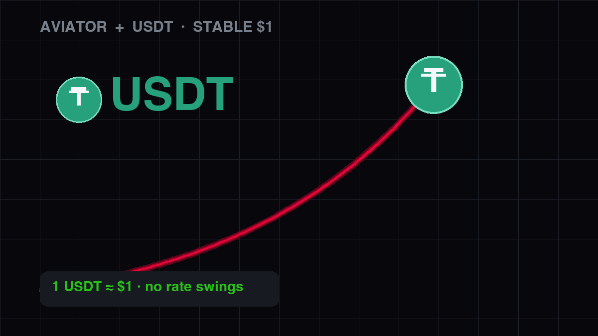 Recargar Aviator con USDT — una stablecoin ≈ $1