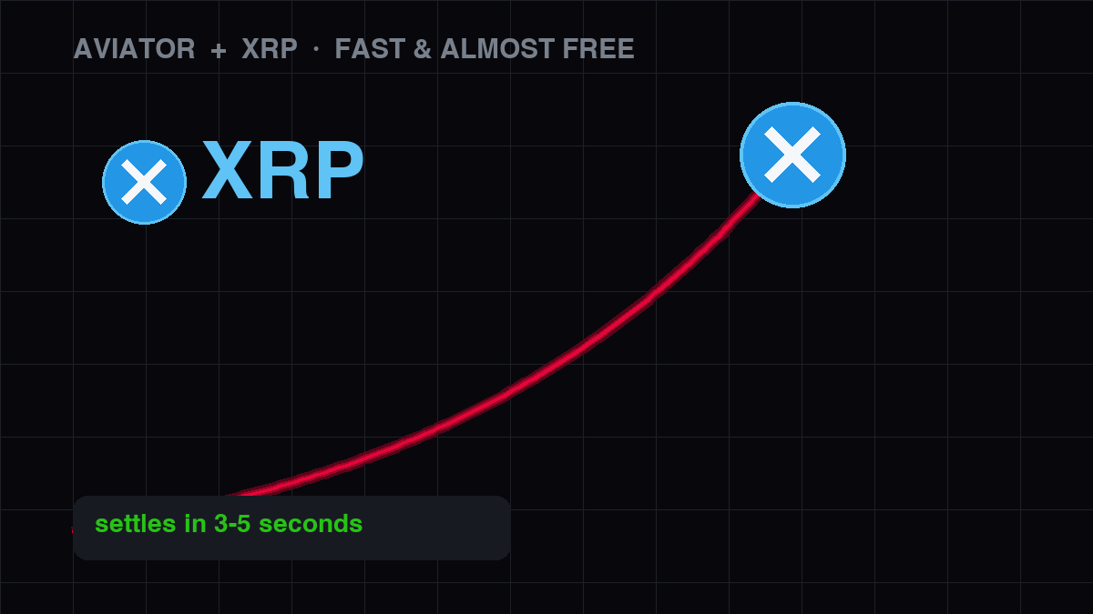 Recargar Aviator con XRP — transferencias rápidas y casi gratis